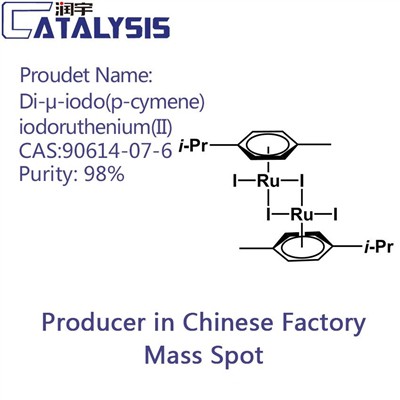 Preparation Method Of Catalyst
