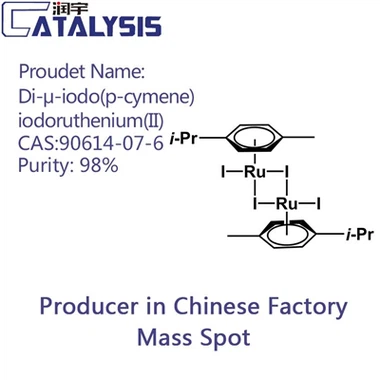 Preparation Method Of Catalyst